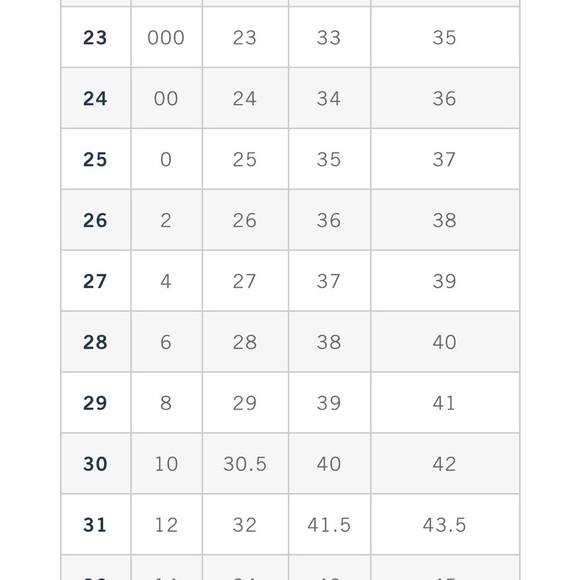 NWT women’s A&F Curve Love Ultra High Rise The 90s straight sz 25/0 Short - Picture 6 of 6